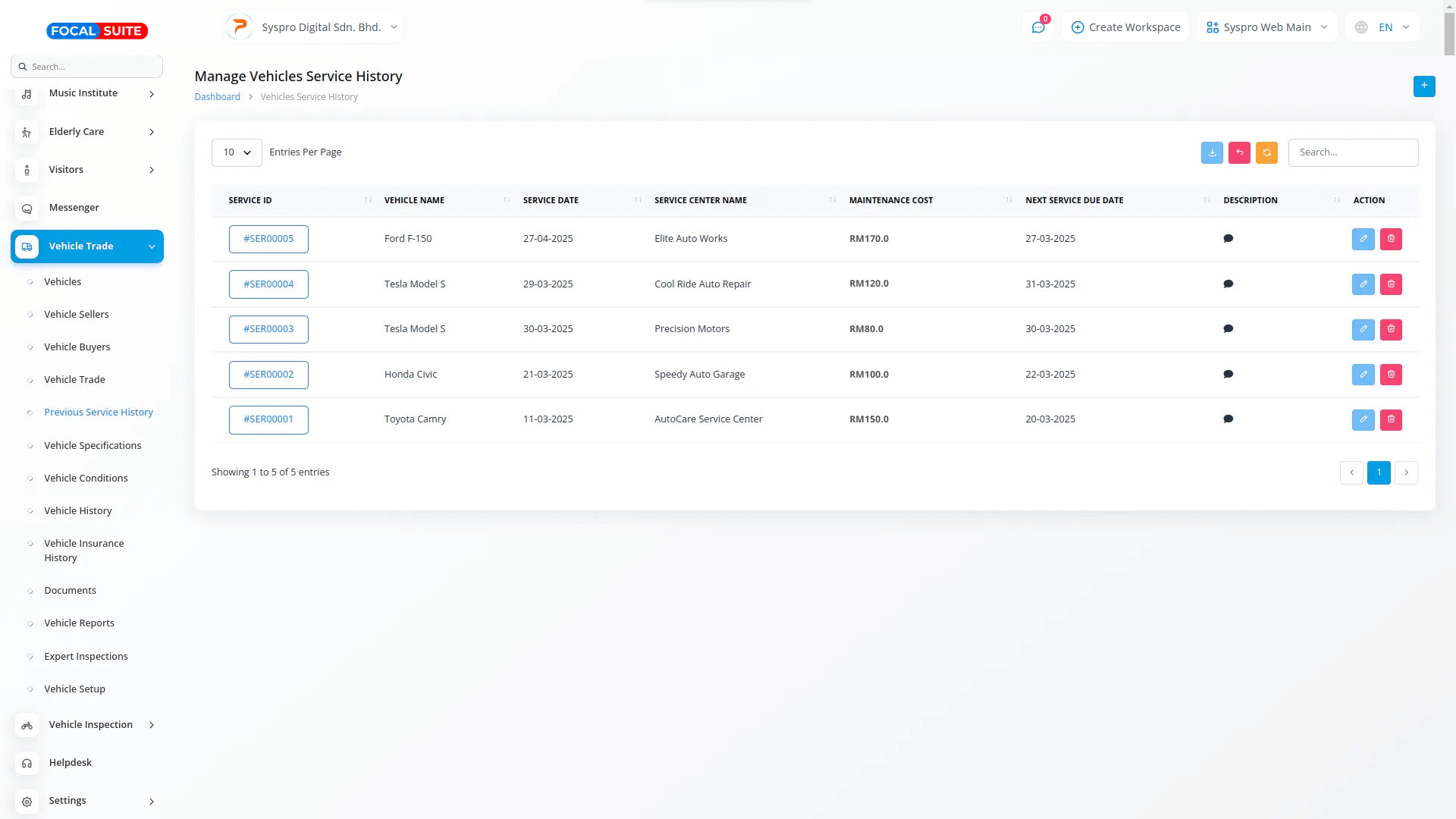 Organic Vegetable Box